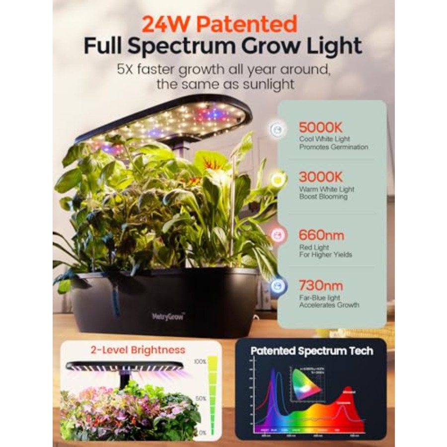 MG-15 Hydroponic Growing Syste - Hydroponic Grow Pod 评论和价格