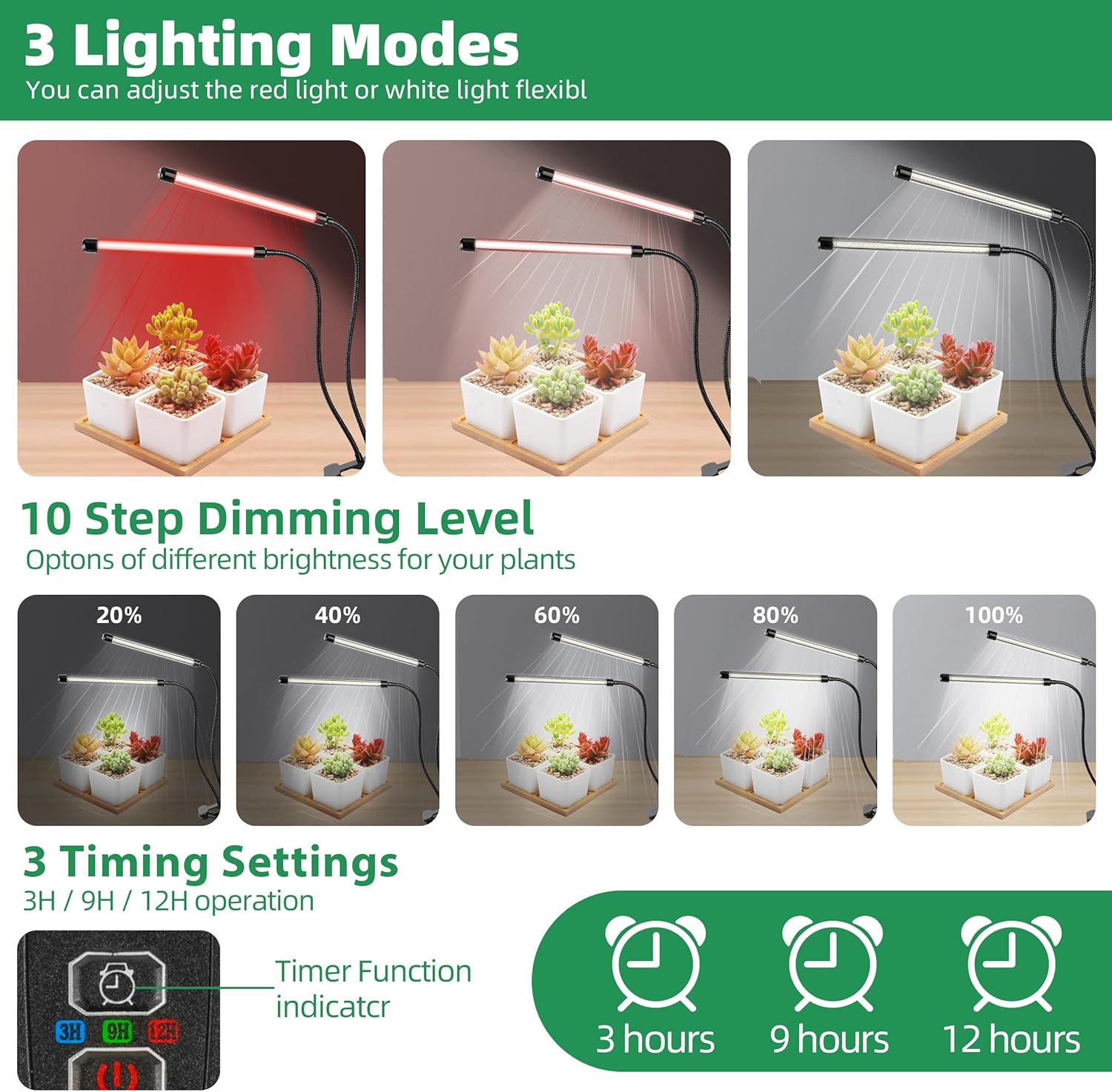 KEBINCPLED USB 5V Clip Plant G - Hydroponic Grow Pod 评论和价格